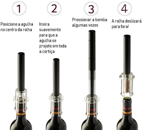 Saca Rolhas de Pressão Prana - Image 7